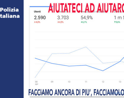 AIUTATECI AD AIUTARCI